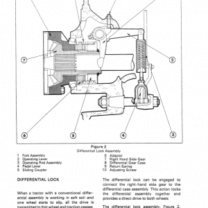 Ford 3600, 3230, 3610, 3430, 3910, 3930 Tractor Service Manual