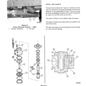 Ford Tractor Series 2000, 3000, 3400, 3500, 3550 Service Manual