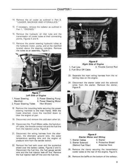 Ford 755, 755A and 755B Backhoe Loader Service Manual