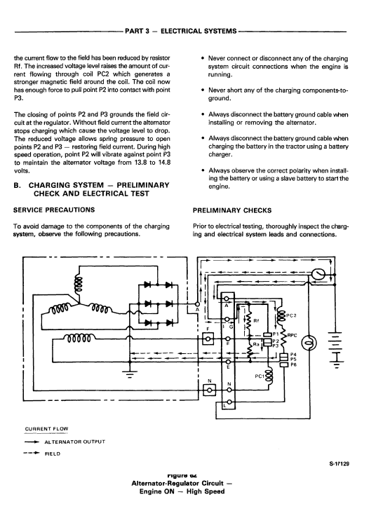 Ford 1120, 1215 and 1220 Tractor Service Manual Ford Starter Solenoid Wiring Diagram The Repair Manual