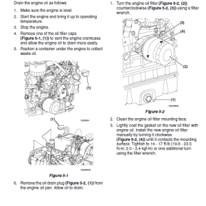 New Holland E30b And E35b Compact Excavator Service Manual