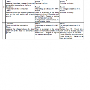 New Holland E35b Tier 3 Compact Excavator Service Manual