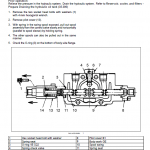 New Holland E35b Tier 4b Compact Excavator Service Manual