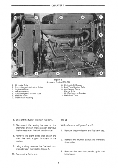 Ford 7600, 7610, 7700, 7710, 7810, 8210 Tractor Service Manual