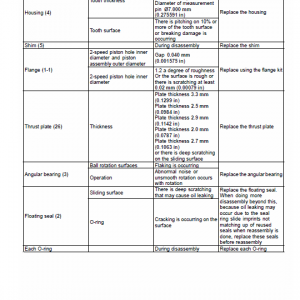 New Holland E175c Evo Excavator Service Manual