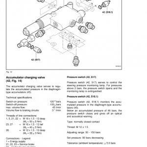 New Holland Ew160 Wheeled Excavator Service Manual