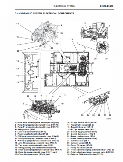 New Holland E215B, E245B Excavator Service Manual