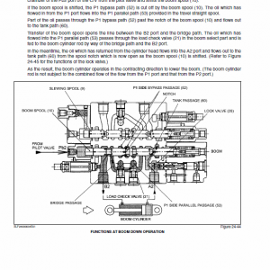 New Holland E80 Midi Crawler Excavator Service Manual