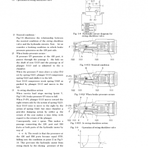 New Holland E215 Excavator Service Manual