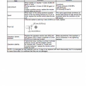 New Holland E215c Evo Excavator Service Manual