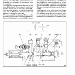 New Holland E265 And E305 Tier 3 Excavator Service Manual