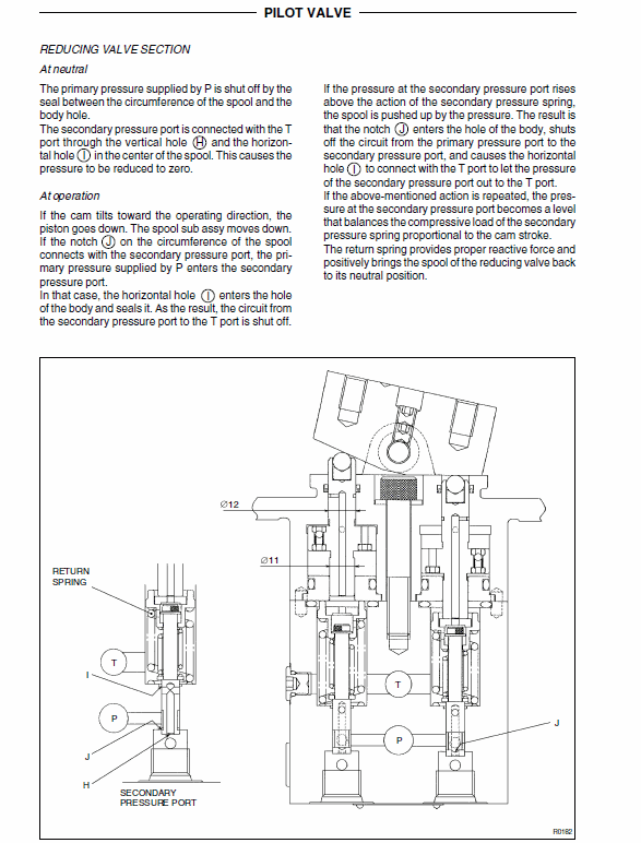 New Holland E385 Tier 3 Excavator Service Manual
