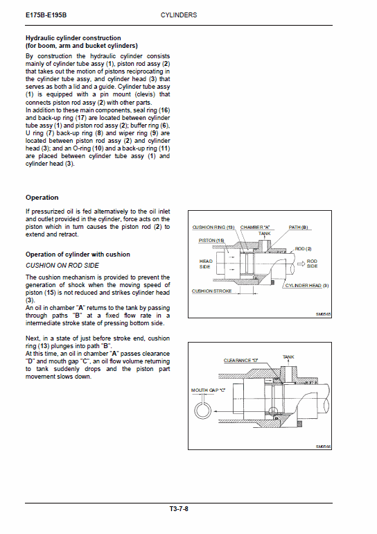 New Holland E175b, E195b Rops Tier 3 Excavator Service Manual