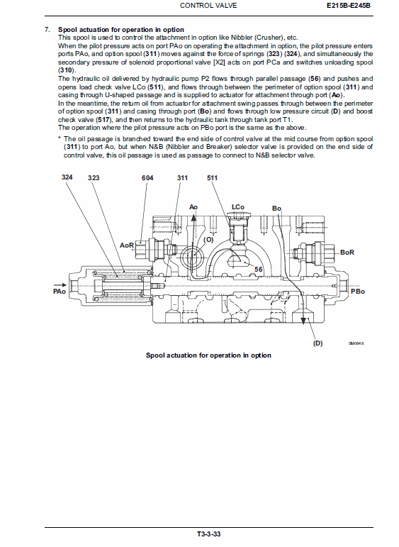 New Holland E215b, E245b Excavator Service Manual