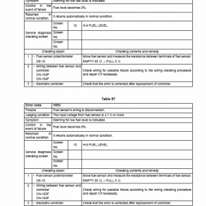 New Holland E385b Rops Tier 3 Excavator Service Manual