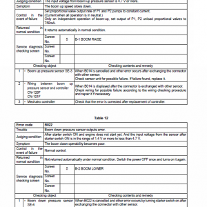 New Holland E385c Tier 4 Excavator Service Manual