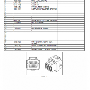 New Holland D150c Tier 2 Crawler Dozer Service Manual