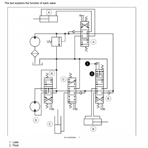 New Holland D140b Crawler Dozer Service Manual