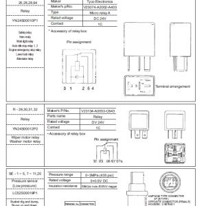 New Holland E385c Crawler Excavator Service Manual