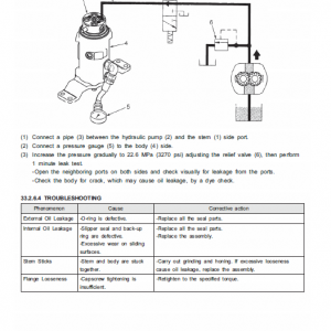 New Holland E27b Tier 3 Compact Excavator Service Manual