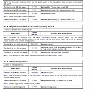 New Holland W230c Wheel Loader Service Manual