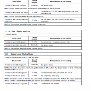 New Holland W230c Tier 4 Wheel Loader Service Manual