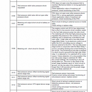 New Holland W170c Wheel Loader Service Manual