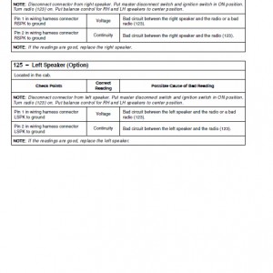 New Holland W190c Tier 4 Wheel Loader Service Manual