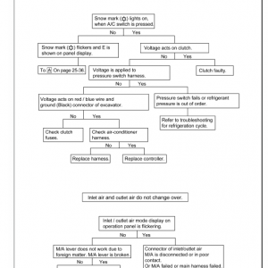 New Holland E75csr Midi Excavator Service Manual