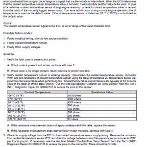 New Holland D150c Tier 2 Crawler Dozer Service Manual