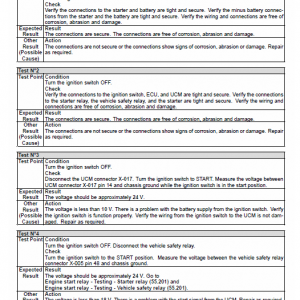 New Holland D180c Stage 3b Crawler Dozer Service Manual