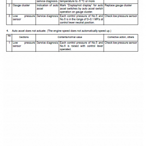 New Holland E215c, E245c Crawler Excavator Service Manual