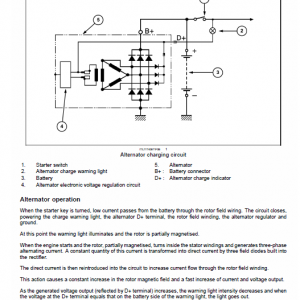 New Holland T4.75v, T4.85v, T4.95v, T4.105v Tier 3 Tractor Manual