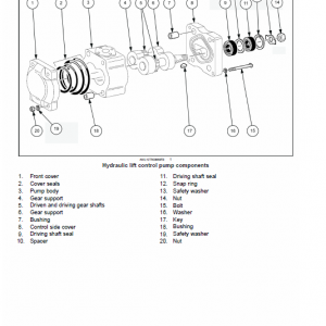 New Holland Td95d Hc Tractor Service Manual