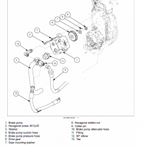 New Holland W130d, W170d Tier 2 Wheel Loader Service Manual