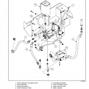 New Holland W270c, W300c Wheel Loader Service Manual