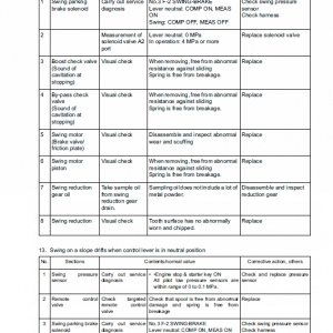 New Holland E215b, E245b Excavator Service Manual