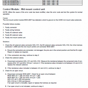 New Holland T4.75n, T4.85n, T4.95n, T4.105n Tractor Service Manual