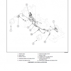 New Holland W190c Wheel Loader Service Manual