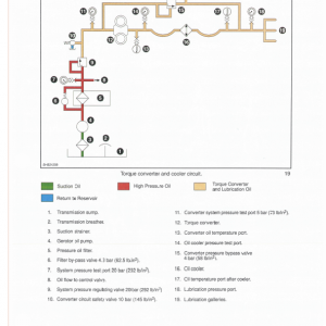 New Holland Lb115 Backhoe Loader Service Manual