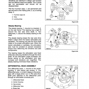 New Holland 9184, 9384, 9484, 9684, 9884 Tractor Service Manual