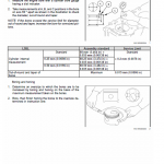 Cnh L3al, L3bl Tier 3 Engine Service Manual
