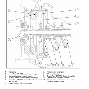 New Holland 5500, 6500, 7500 Tractor Service Manual