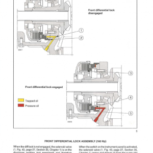 New Holland 100 Hp, 115 Hp, 135 Hp, 160 Hp Tractor Service Manual