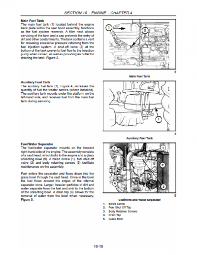 New Holland 5610S, 6610S, 7610S, 7010 Tractor Service Manual