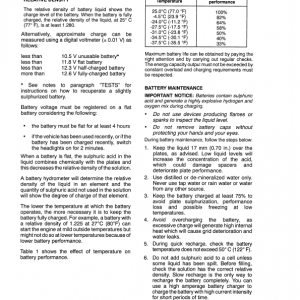 New Holland 3010s, 4010s, 5010s Tractor Service Manual