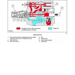 New Holland Tl70, Tl80, Tl90, Tl100 Tractor Service Manual