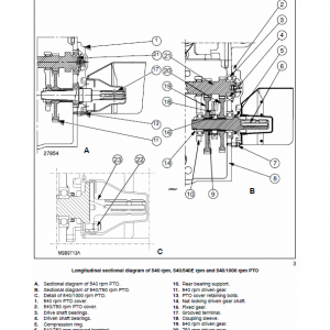 New Holland T4020, T4030, T4040 Tractor Service Manual