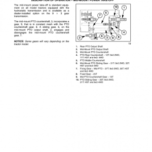 New Holland T1510, T1520 Tractor Service Manual