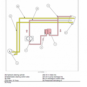 New Holland Td4020f, Td4030f,  Td4040f Tractor Service Manual